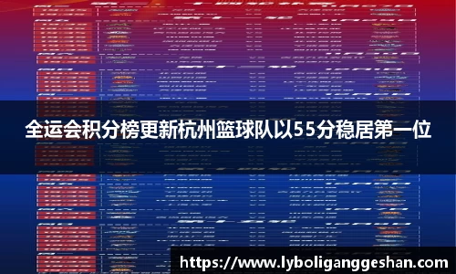 全运会积分榜更新杭州篮球队以55分稳居第一位