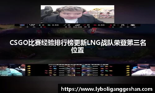 CSGO比赛经验排行榜更新LNG战队荣登第三名位置