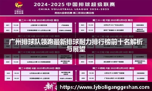 广州排球队领跑最新排球耐力排行榜前十名解析与展望